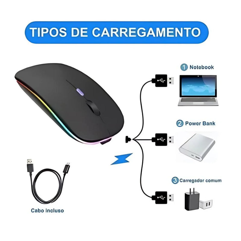 Mouse Wireless Recarregável LED RGB 2.4GHz – Desempenho, Estilo e Praticidade! 🖱️🌈